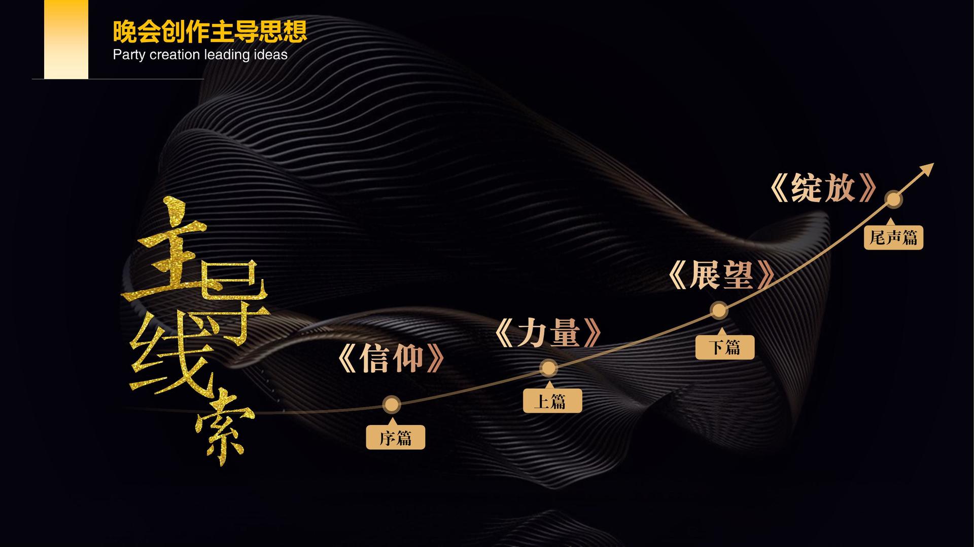 博华文化文化参与文化产业高峰论坛并发表主题分享